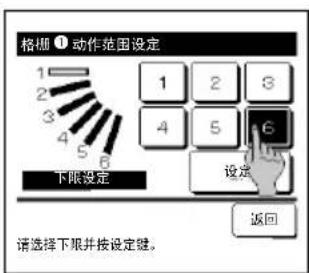 格栅 ① 动作范围设定 1 2 3 4 5 6 下限设定 1 2 3 4 5 6 设定 返回 请选择下限并按设定键。