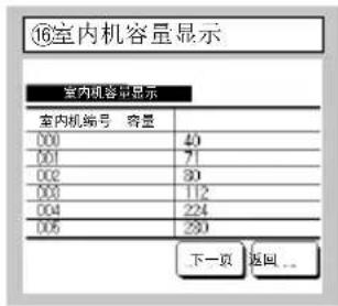 ⑯室内机容量显示 室内机容量显示 室内机编号 容量 000 40 001 71 002 80 003 112 004 224 005 250 下一页 返回...