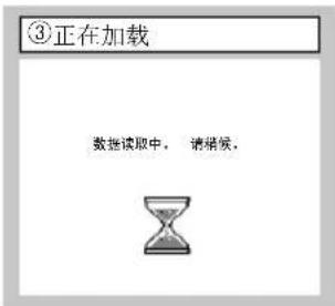 ③正在加载 数据读取中,请继续。
