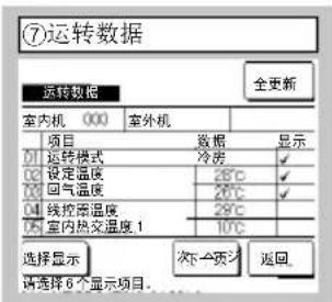 ⑦运转数据 运转数据 全更新 室内机 000 室外机 项目 数据 显示 01 运转模式 冷冷 ✓ 02 设定温度 28℃ ✓ 03 回气温度 20℃ ✓ 04 线控温湿度 28℃ 05 室内热交温度 1 10℃ 选择显示 次下一页返回。 请选择6个显示项目。