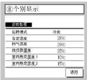⑧个别显示 运转数据 运转模式 冷房 设定温度 28℃ 回气温度 29℃ 线控制器温度 28℃ 室内热交温度1 10℃ 室内热交温度2 15℃ 返回