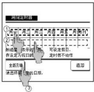 周向定时器 ① 周二 周三 周四 周五 周六 ② 角或显示表示的 阅。可设定假日, 在设定为假日的,定时器不动作 全部无效 请选择要 定的日期。 返回