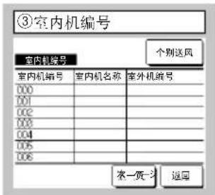 ③室内机编号 室内机编号 个别送风 室内机编号 室内机名称 室外机编号 000 001 002 003 004 005 006 本一页→ 返回