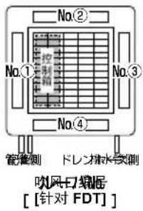 No.② No.① 控制箱 No.③ No.④ 管螺側 ドレン排水気側 吹風口螺框 [ [针对 FDT] ]