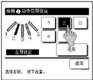 格栅 ② 动作范围设定 1 2 3 4 5 左限设定 选择左限、按下设置。 返回