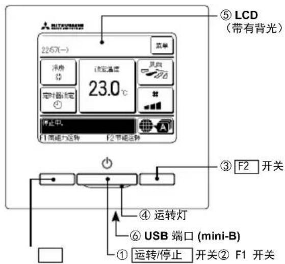 ⑤ LCD (带有背光) 2257(一) 冰箱 1 定时器设定 23.0℃ 开启中。 F1 高能力运转 F2 节能运转 ③ F2 开关 ④ 运转灯 ⑥ USB 端口 (mini-B) ① 运转/停止 开关② F1 开关