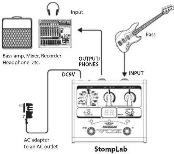 VOX StompLab IB - Basic connections - 1