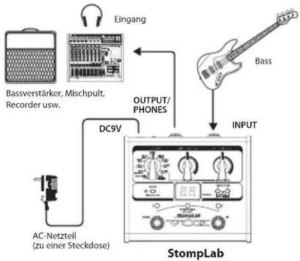 VOX StompLab IB - Grundlegende Verbindungen - 1