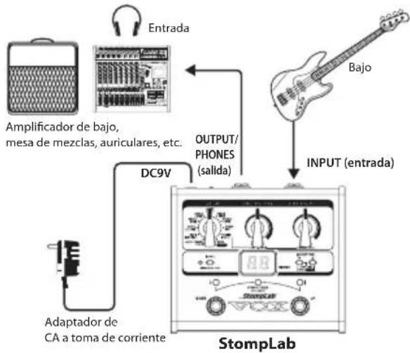 VOX StompLab IB - Conexiones básicas - 1