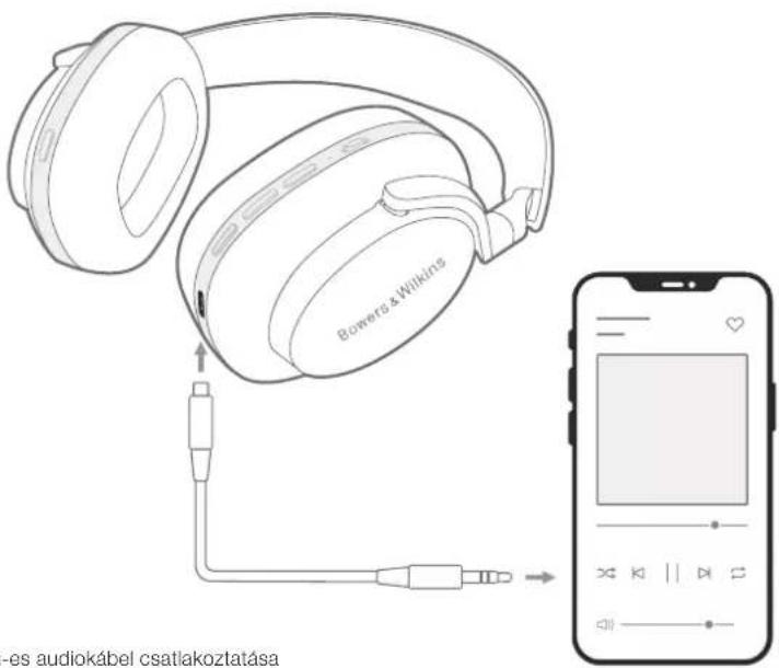 Bowers & Wilkins -es audiokábel csatlakoztatása