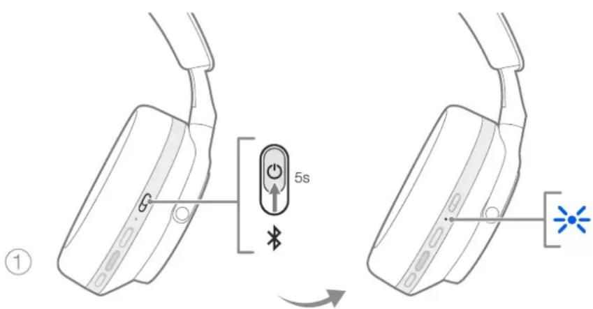 ① G 5s