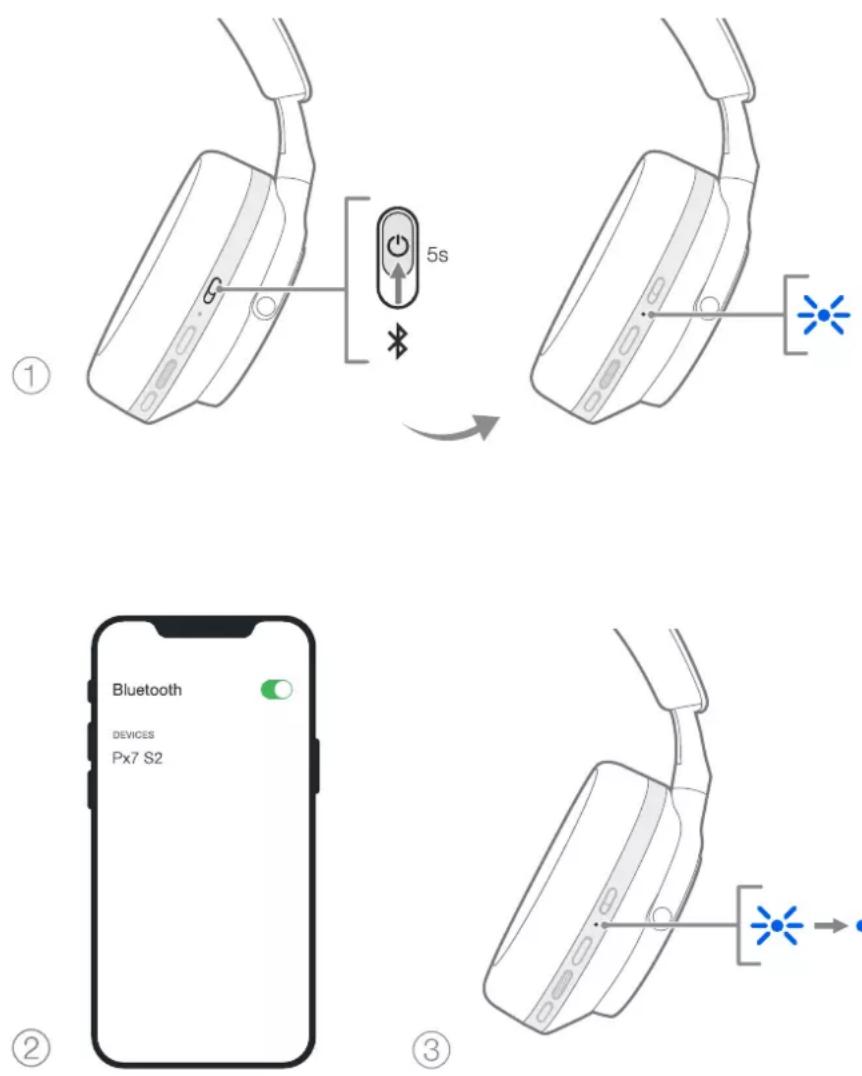 BOWERS & WILKINS Px7 S2e - Több Bluetooth kapcsolat - 1
