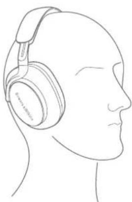 BOWERS & WILKINS Px7 S2e - Specifications - 2