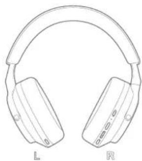 BOWERS & WILKINS Px7 S2e - Aufsetzen der Kopfhörer - 2