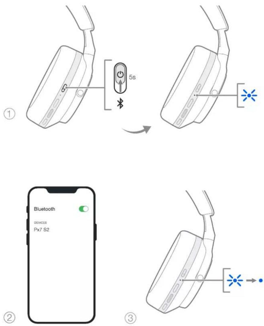 BOWERS & WILKINS Px7 S2e - Birden Fazla Bluetooth Bağlantısı - 1