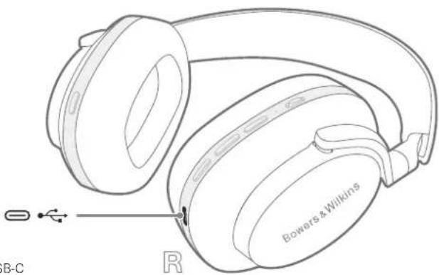 BOWERS & WILKINS Px7 S2e - Как носить наушники - 2