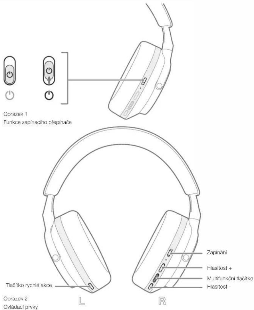 BOWERS & WILKINS Px7 S2e - Stavy LED kontrolky - 5