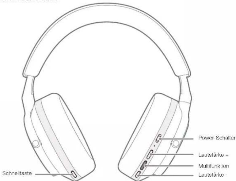 Schnelttaste Power-Schalter Lautstärke + Multifunktion Lautstärke -
