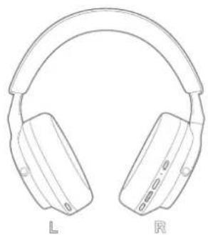 BOWERS & WILKINS Px7 S2e - Połączenie AUX - 5