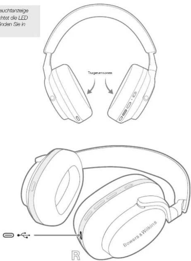 suchtanzeige haltet die LED nden Sie in Tragesensoren Bowers & Wilkins R
