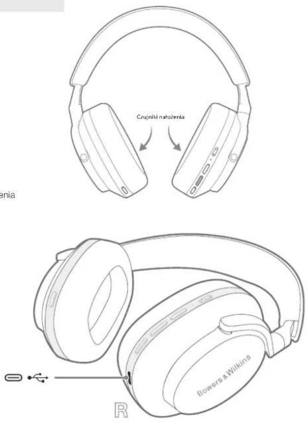 Crujniki nabożenia Bowers & Wilkins R
