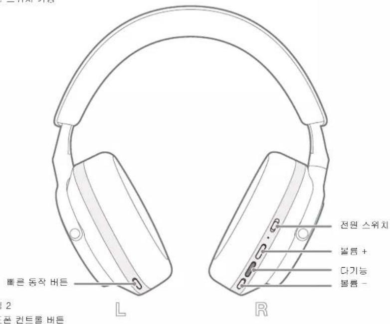 전원 스위치 볼륨 + 다기능 볼륨 - L R 2 폰 컨트롤 버튼