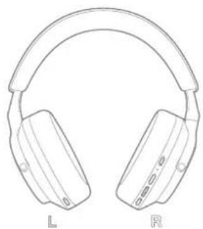 BOWERS & WILKINS Px7 S2e - Uw hoofdtelefoon dragen - 3