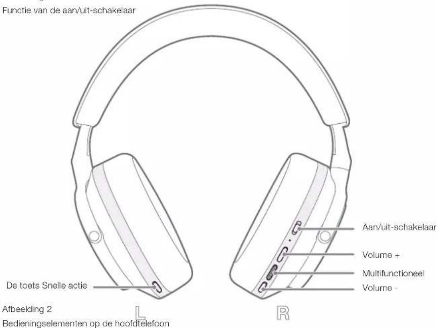 BOWERS & WILKINS Px7 S2e - App Bowers & Wilkins Music - 3