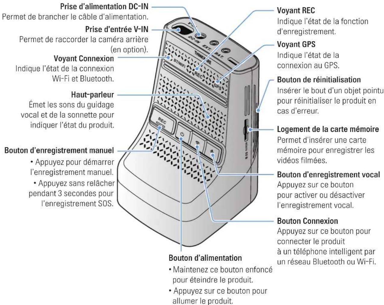 Thinkware U3000 - Caméra avant (appareil principal) – vue arrière - 1