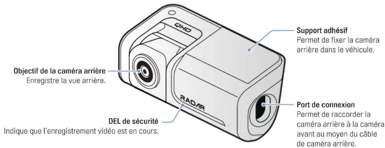 Thinkware U3000 - Caméra arrière (en option) - 1