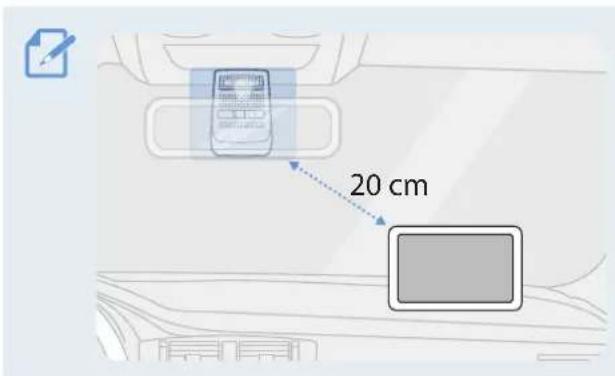 Thinkware U3000 - Choix de l'emplacement d'installation - 2