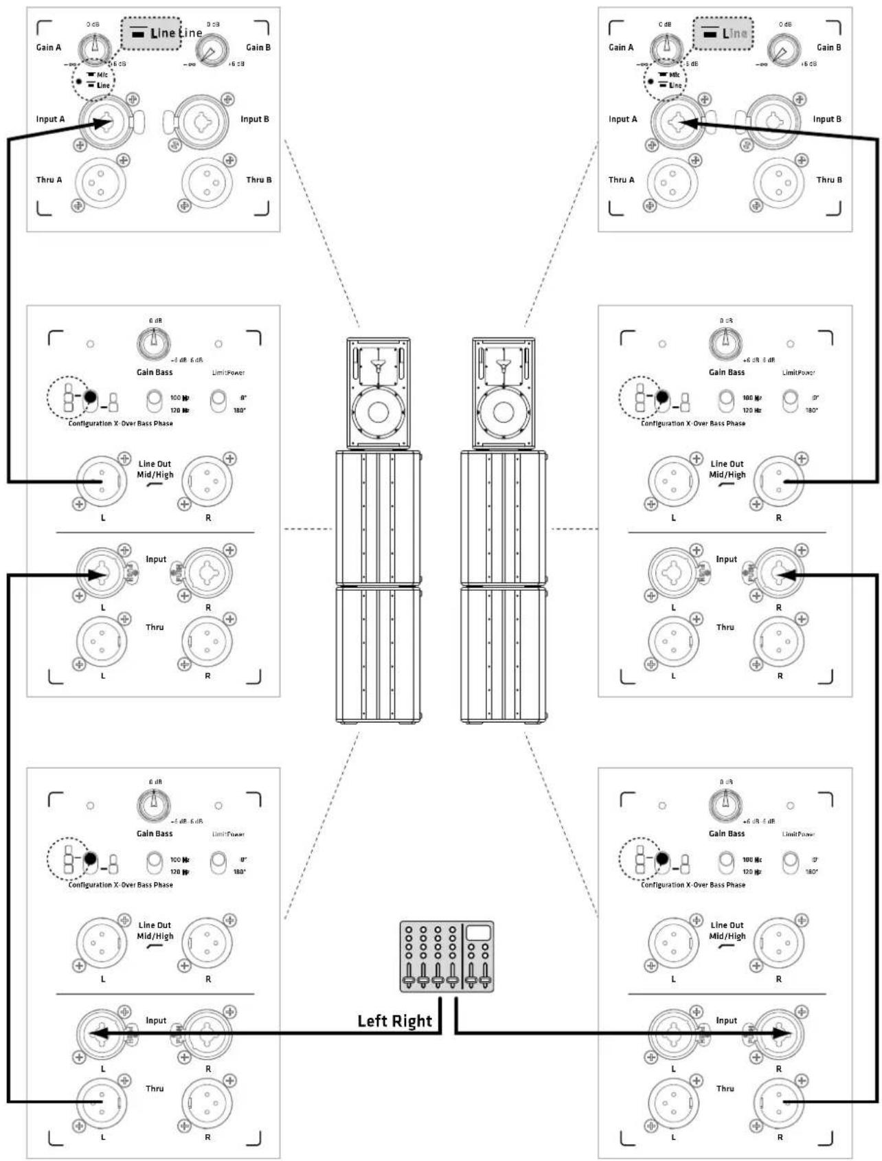 HK AUDIO LINEAR SUB 1500 A - FULLSTACKSYSTEM: - 1