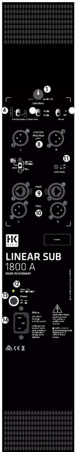 HK AUDIO LINEAR SUB 1500 A - HK AUDIO - 3