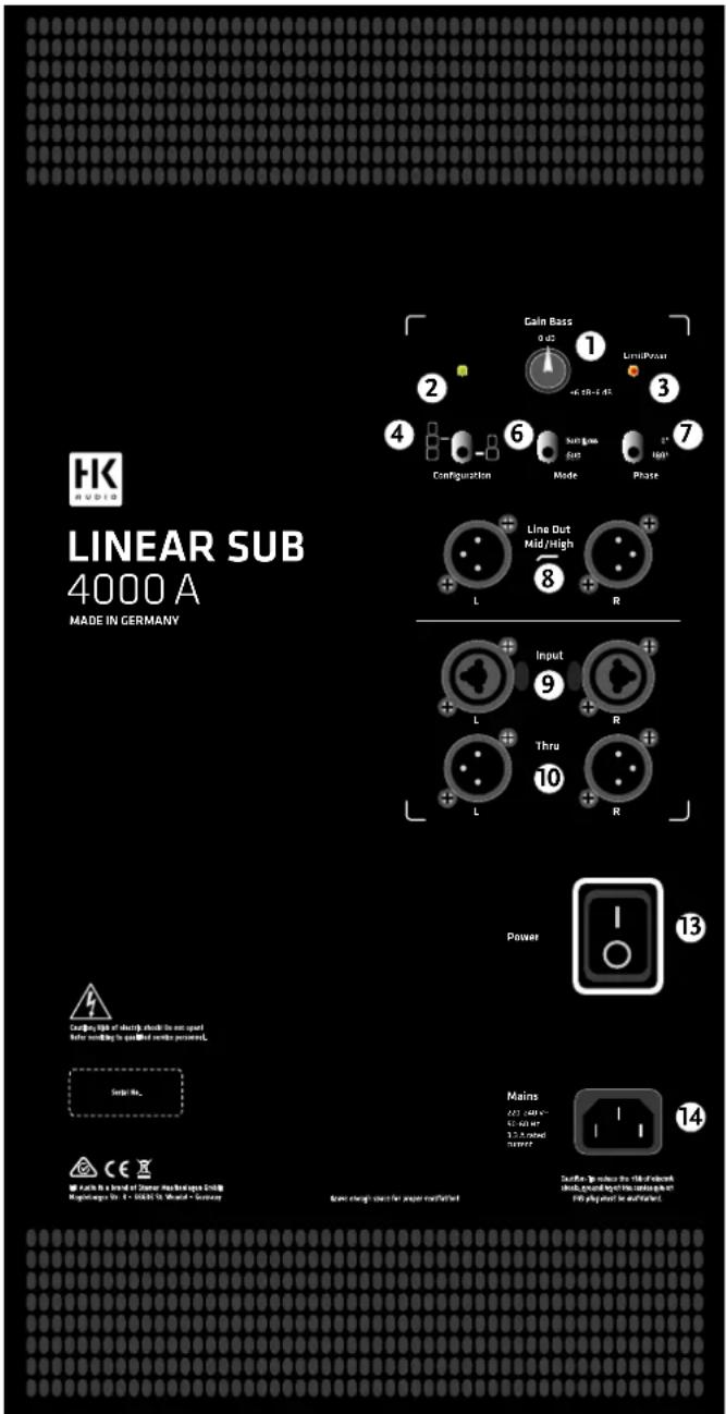 HK AUDIO LINEAR SUB 1500 A - DEL delimite (L SUB 1200 A, L SUB 2000 A, L SUB 4000 A) - 1