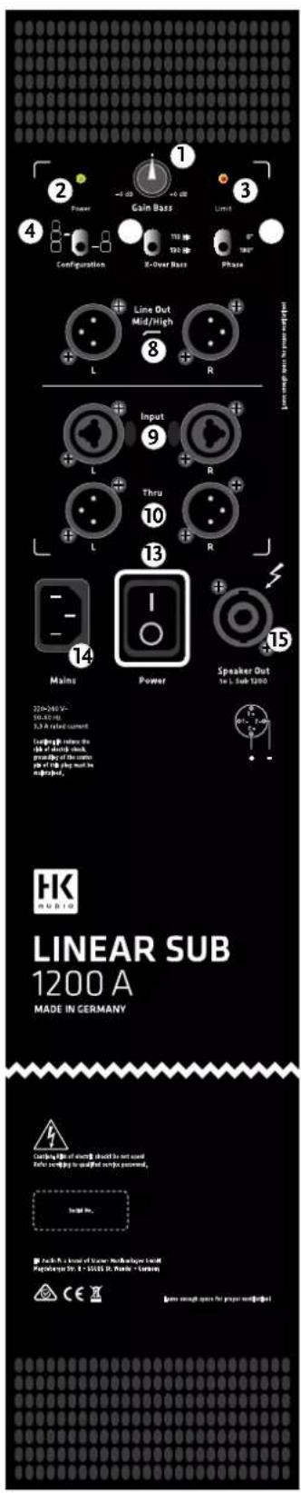 HK AUDIO LINEAR SUB 1500 A - HK AUDIO - 1