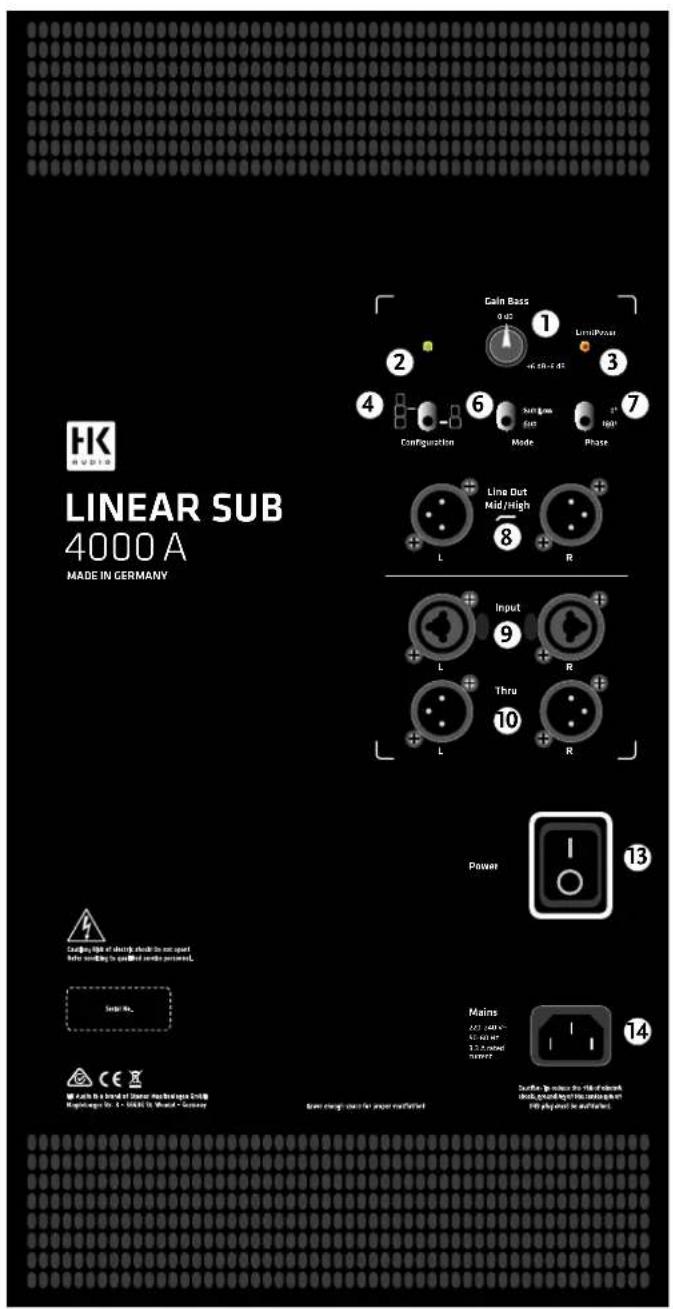 HK AUDIO LINEAR SUB 1500 A - Conflguration - 1
