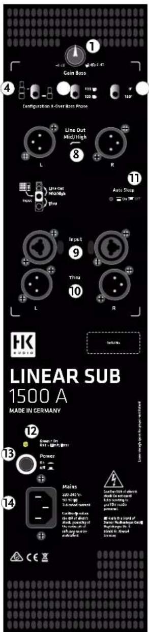HK AUDIO LINEAR SUB 1500 A - HK AUDIO - 2