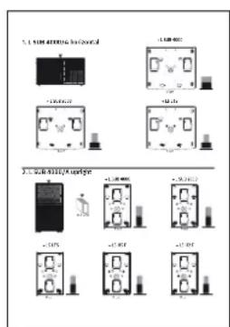 HK AUDIO LINEAR SUB 1500 A - Applications - 2