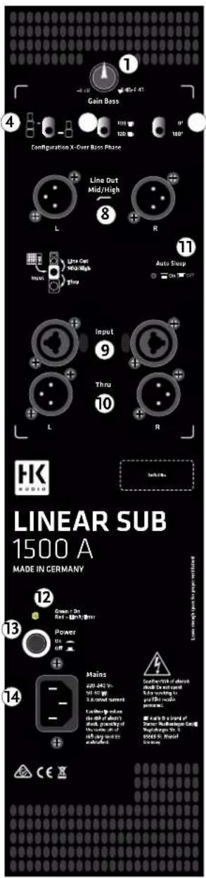 HK AUDIO LINEAR SUB 1500 A - HK AUDIO - 2