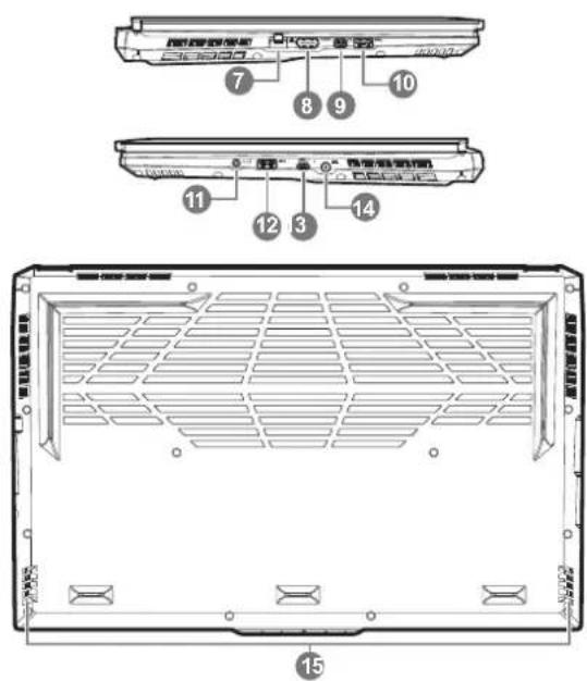 GIGABYTE AORUS 7 - Tur al notebook-ului AORUS - 2