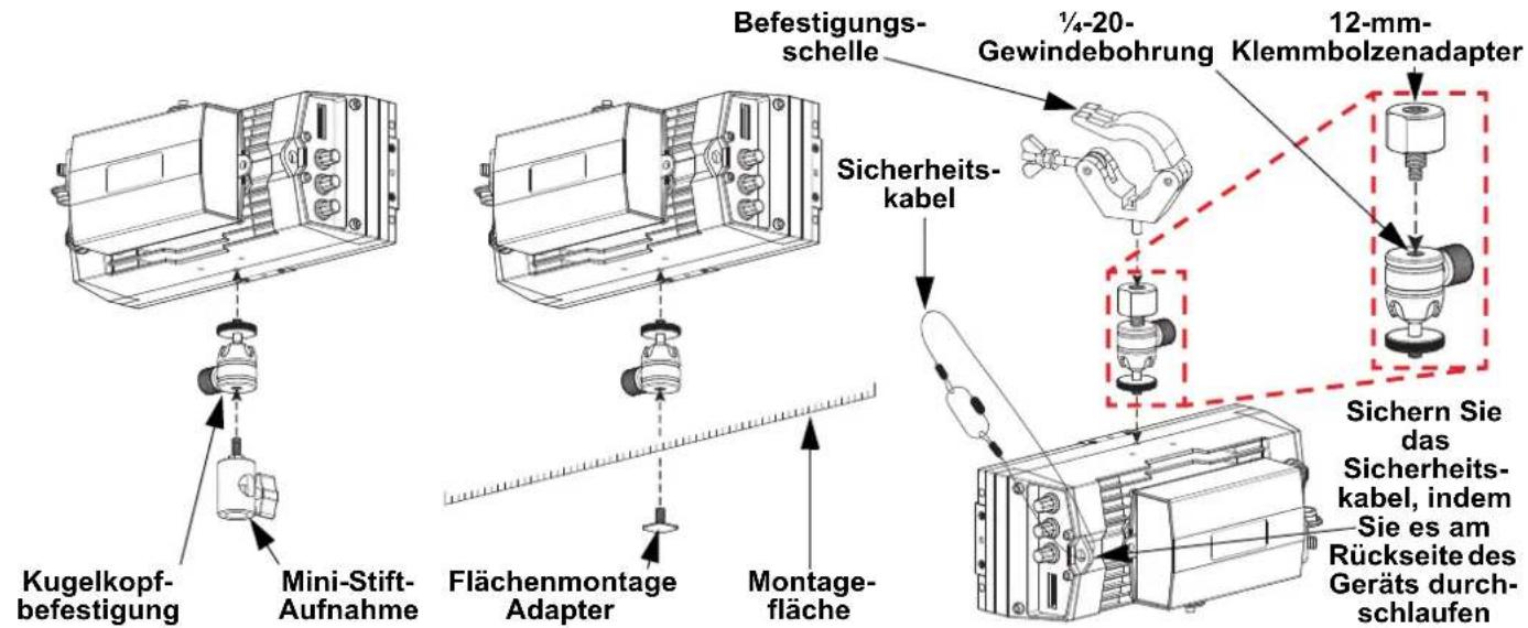 Chauvet OnAir IP Panel Min - Montageansicht - 1