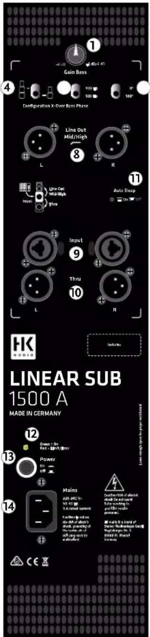 HK AUDIO LINEAR SUB 1200 A - Sorties Line Out Mid/High L/R - 5
