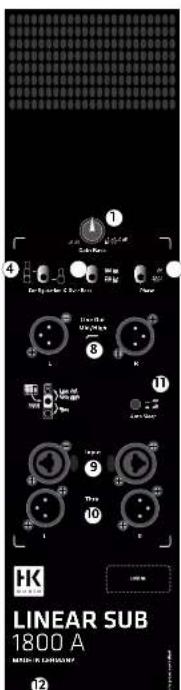 HK AUDIO LINEAR SUB 1200 A - - Adjusting the Phase Position with the Phase Switch - 7