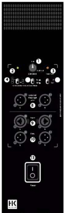 HK AUDIO LINEAR SUB 1200 A - - Adjusting the Phase Position with the Phase Switch - 8