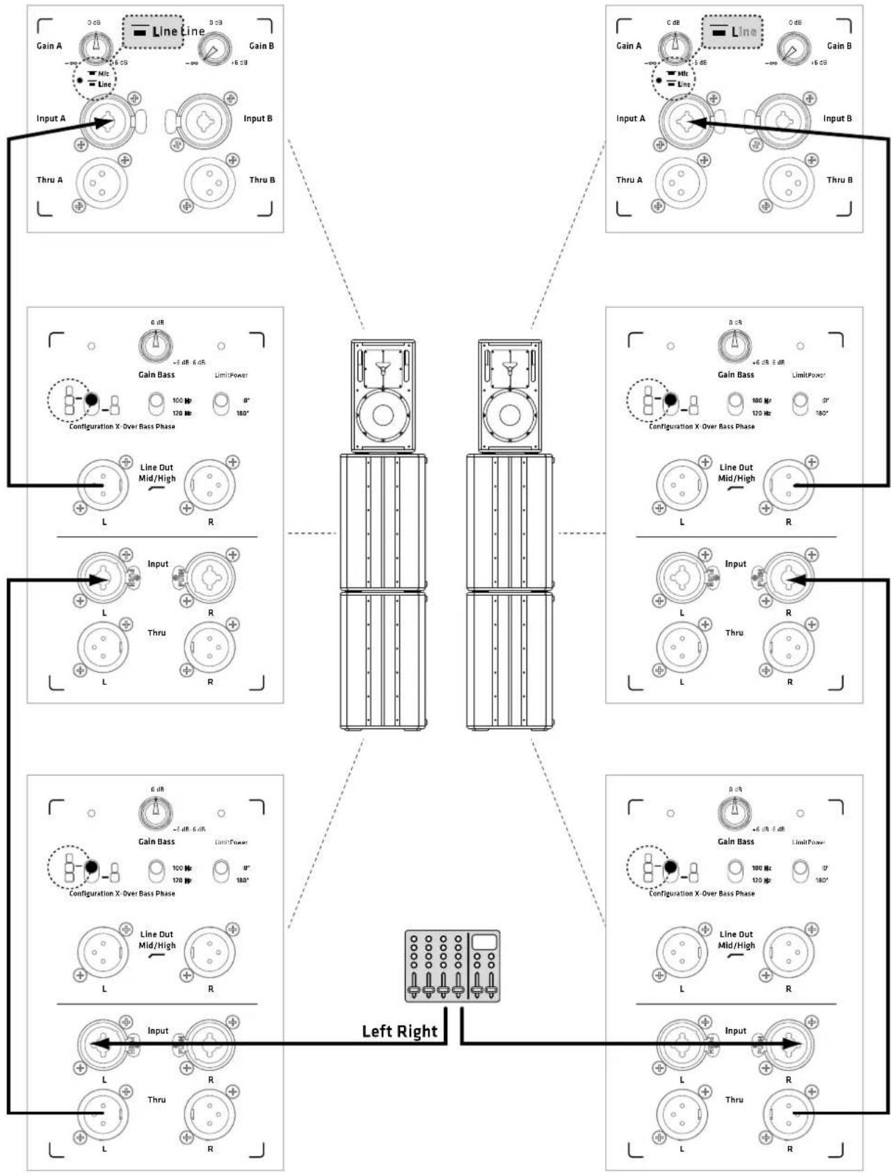 HK AUDIO LINEAR SUB 1200 A - FULLSTACKSYSTEM: - 1