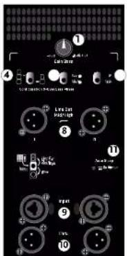 HK AUDIO LINEAR SUB 1200 A - - Adjusting the Phase Position with the Phase Switch - 6