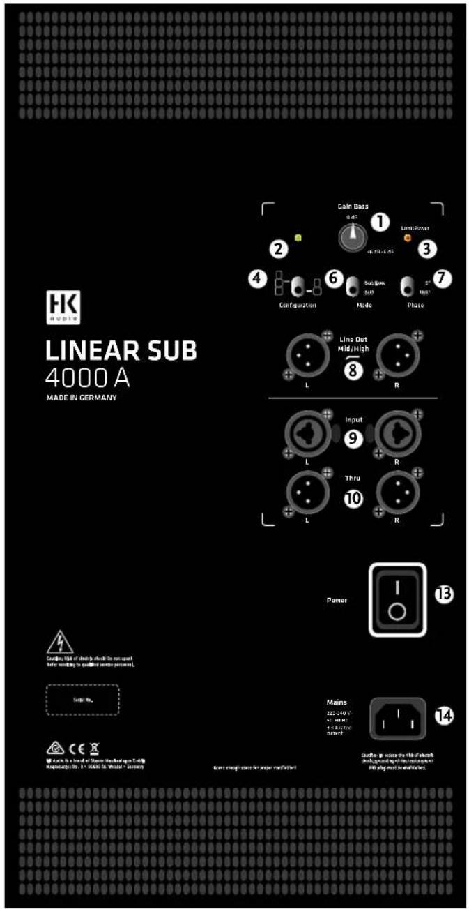 HK AUDIO LINEAR SUB 1200 A - Limit LED (L SUB 1200 A, L SUB 2000 A, L SUB 4000 A) - 1