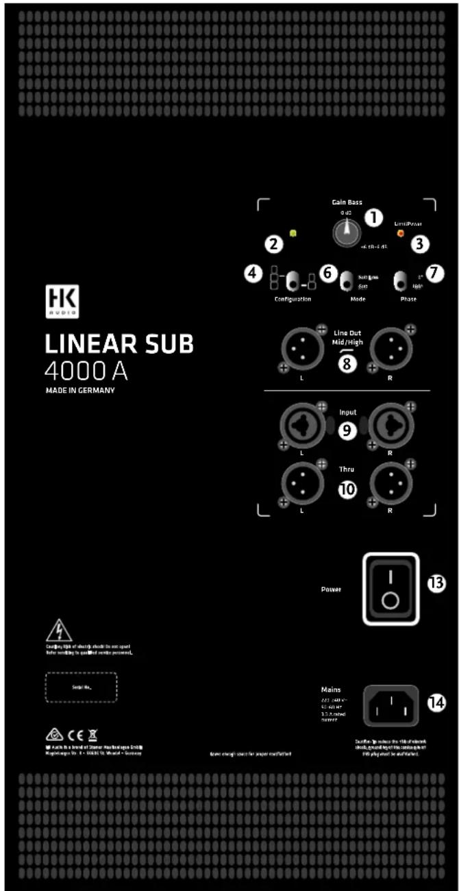 HK AUDIO LINEAR SUB 1200 A - HK AUDIO - 2