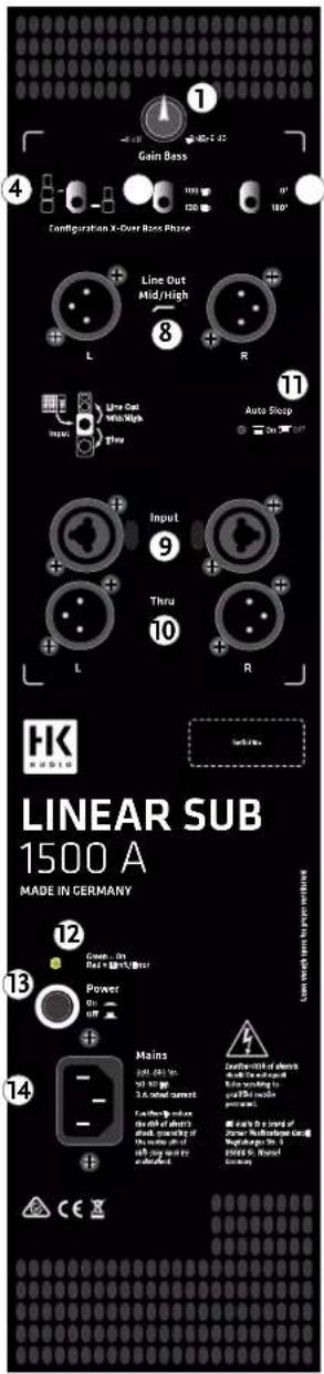 HK AUDIO LINEAR SUB 1200 A - LINEAR SUB - 7