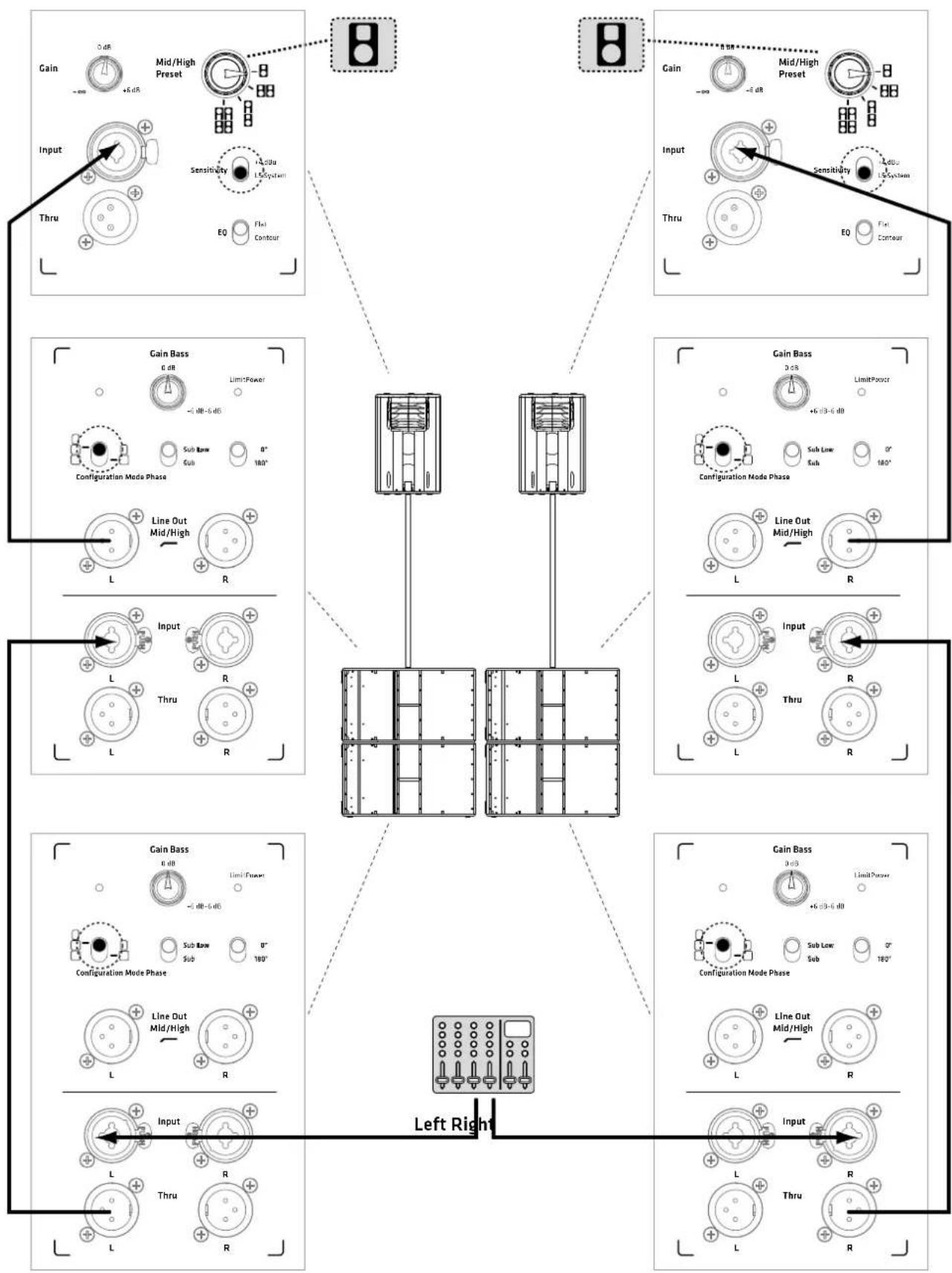 HK AUDIO LINEAR SUB 1200 A - FULLSTACKSYSTEM: - 2